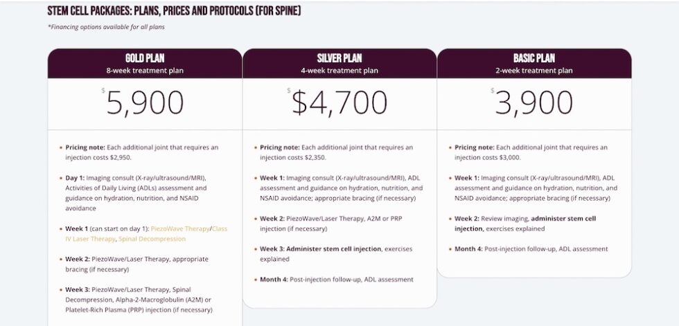 How Much Does Stem Cell Therapy Cost in Texas? (2026)